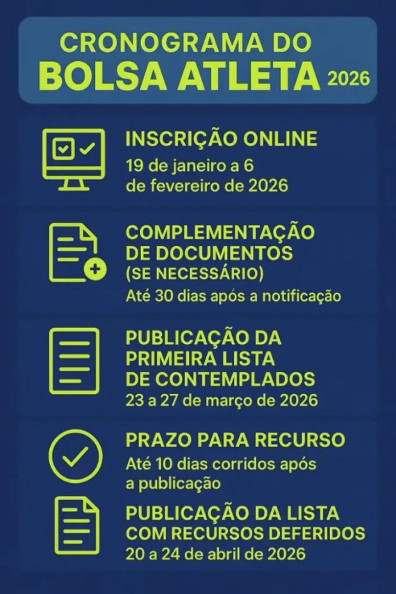 Inscri��es para o Bolsa Atleta 2026 terminam em 06 de Fevereiro